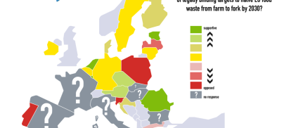 The results of our EU food waste survey are out!